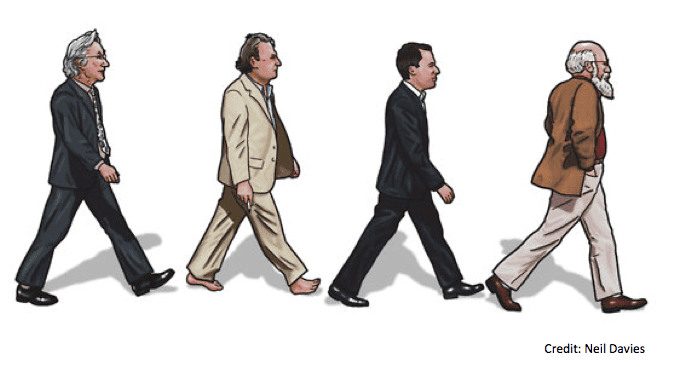 The Four Horsemen of the Non-Apocalypse: David Demmett, Richard Dawkins, Christopher Hitchens, Sam Harris